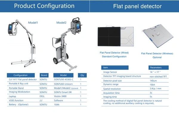 Yang Eva Portable X-Ray with inbuilt DR Systems - Portable